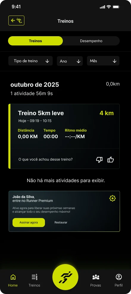 Dashboard de evolução do AI Runner
